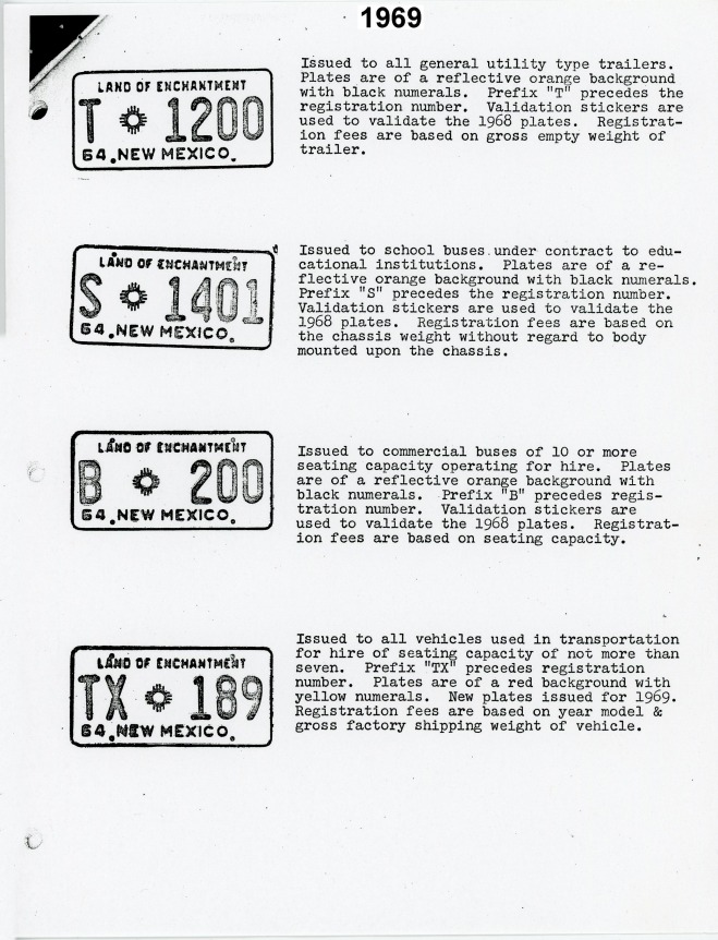 Historical License Plate Pamphlets issued by the New Mexico Dept of